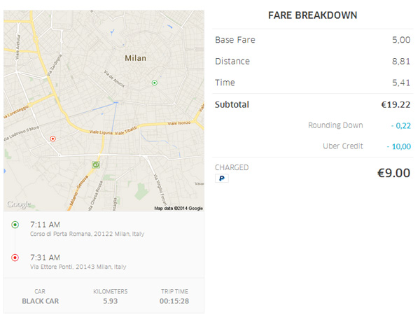 Uber Fare Receipt