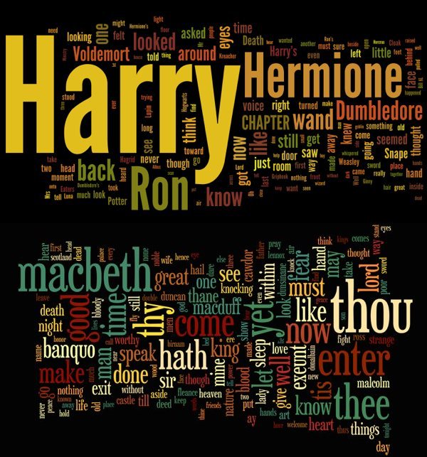 Harry Potter and Macbeth Wordle