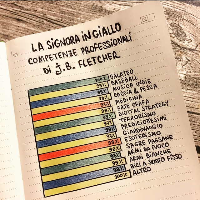 infographic-fletcher-04